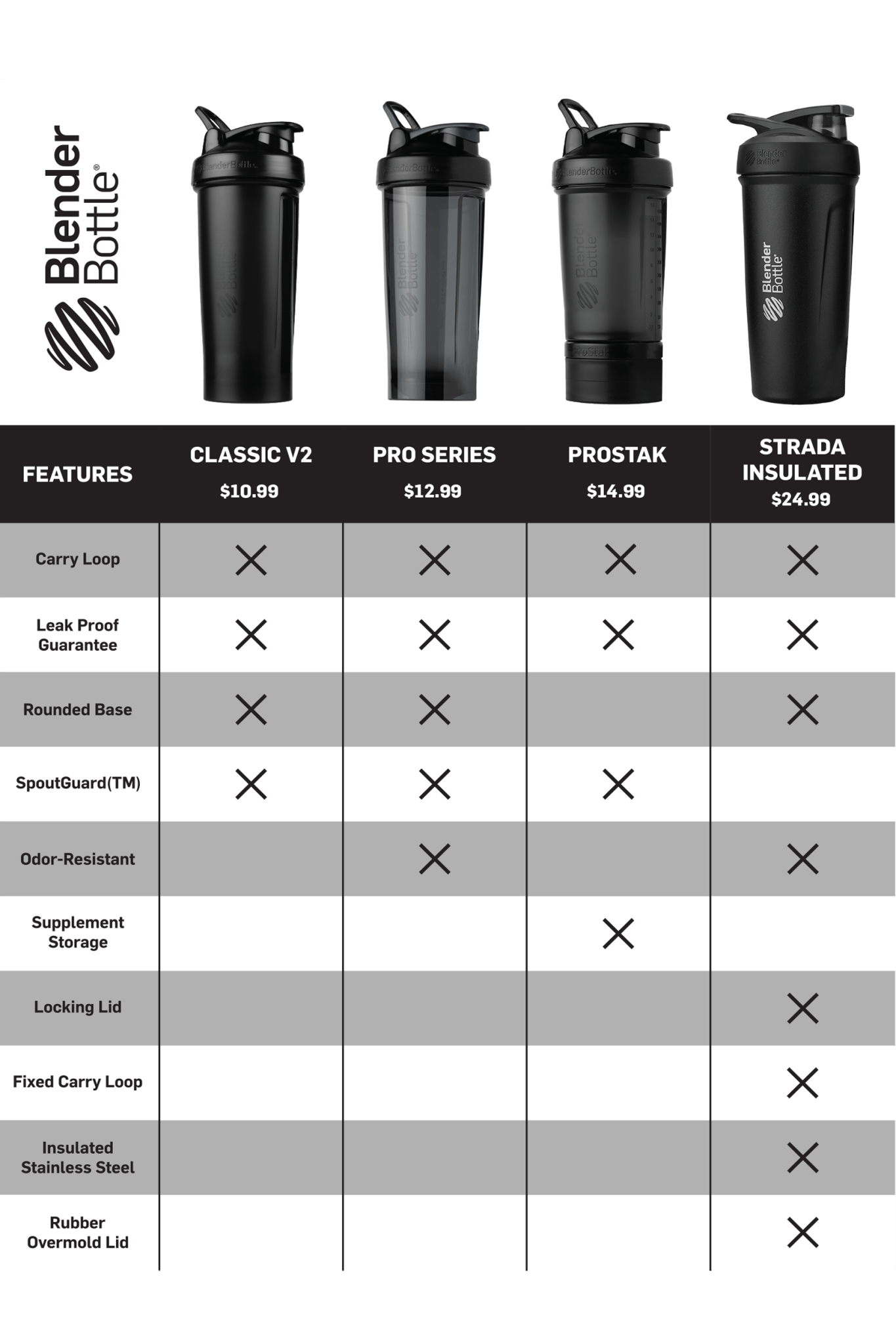 prostak-b0 prostak-prostak-black-174861.png